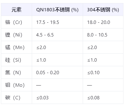 微信截圖_20250503165203